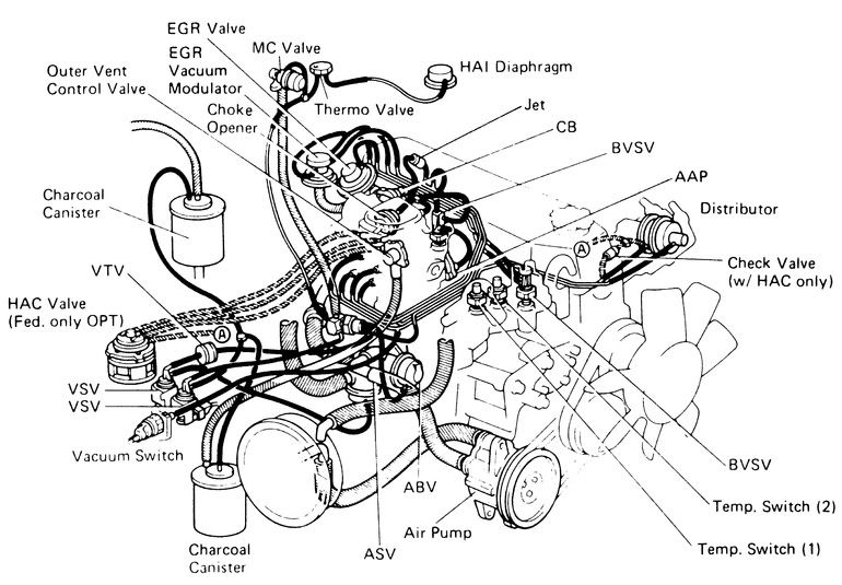 22r 22re 22rte Vacuum Diagrams Pirate 4x4 